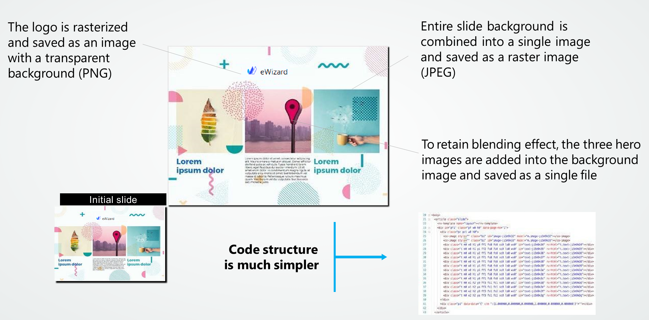 An optimized PDF example